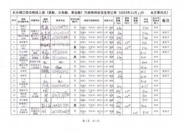 2023年11月27日第四次（躉船、公務(wù)船）