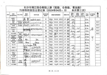 2024年4月22日本月第三次上行接收任務登記表（躉船、公務船）