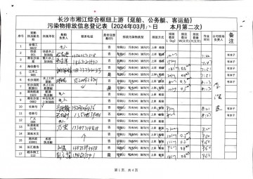 2024年3月12日本月第二次上行接收任務登記表（躉船、公務船）