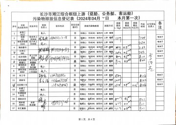 2024年4月2日本月第一次上行接收任務登記表（躉船、公務船）