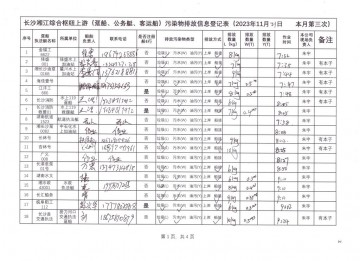 2023年11月21日第三次（躉船、公務(wù)船）