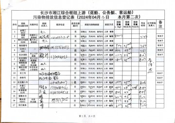  2024年4月13日本月第二次上行接收任務登記表（躉船、公務船）